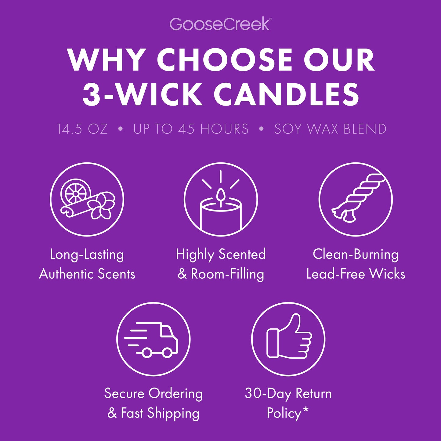Blueberry Funnel Cake 3-Wick Candle
