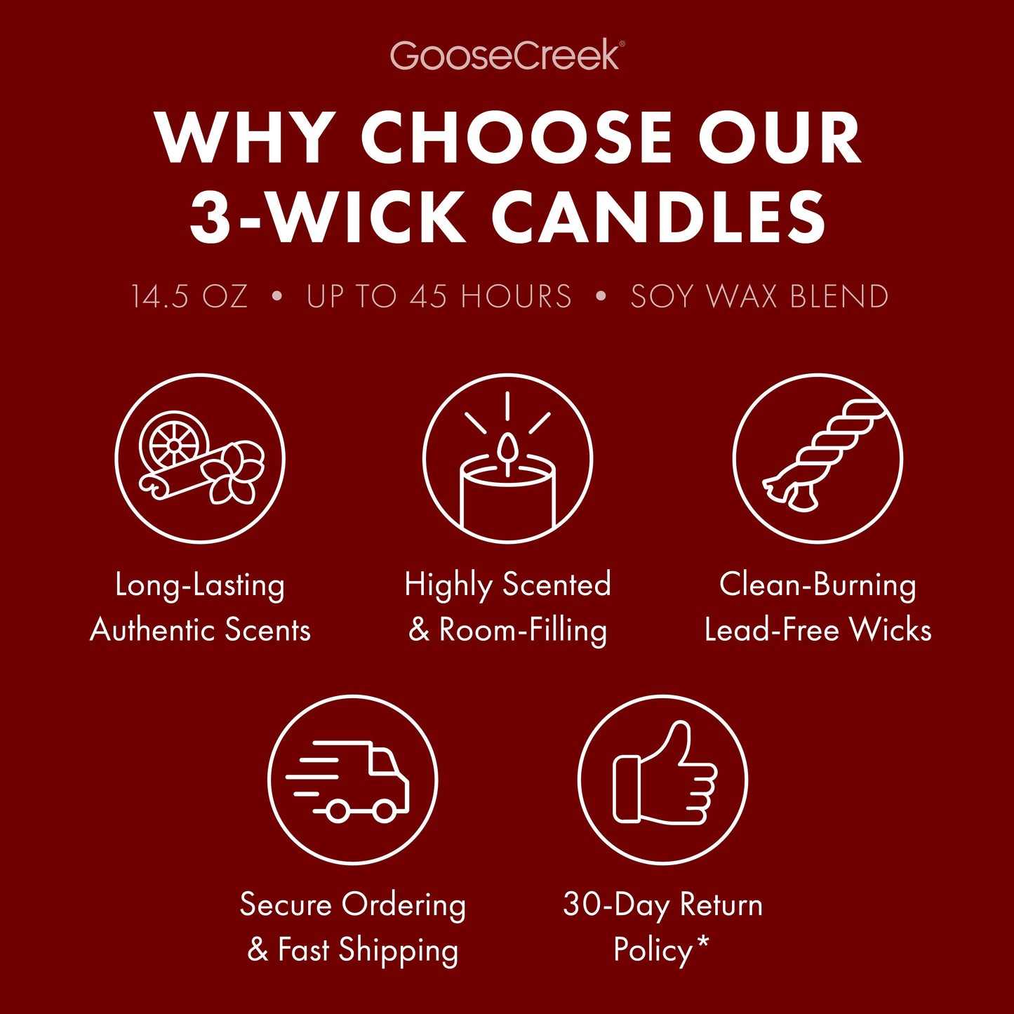 Chocolate Dipped Banana 3-Wick Candle