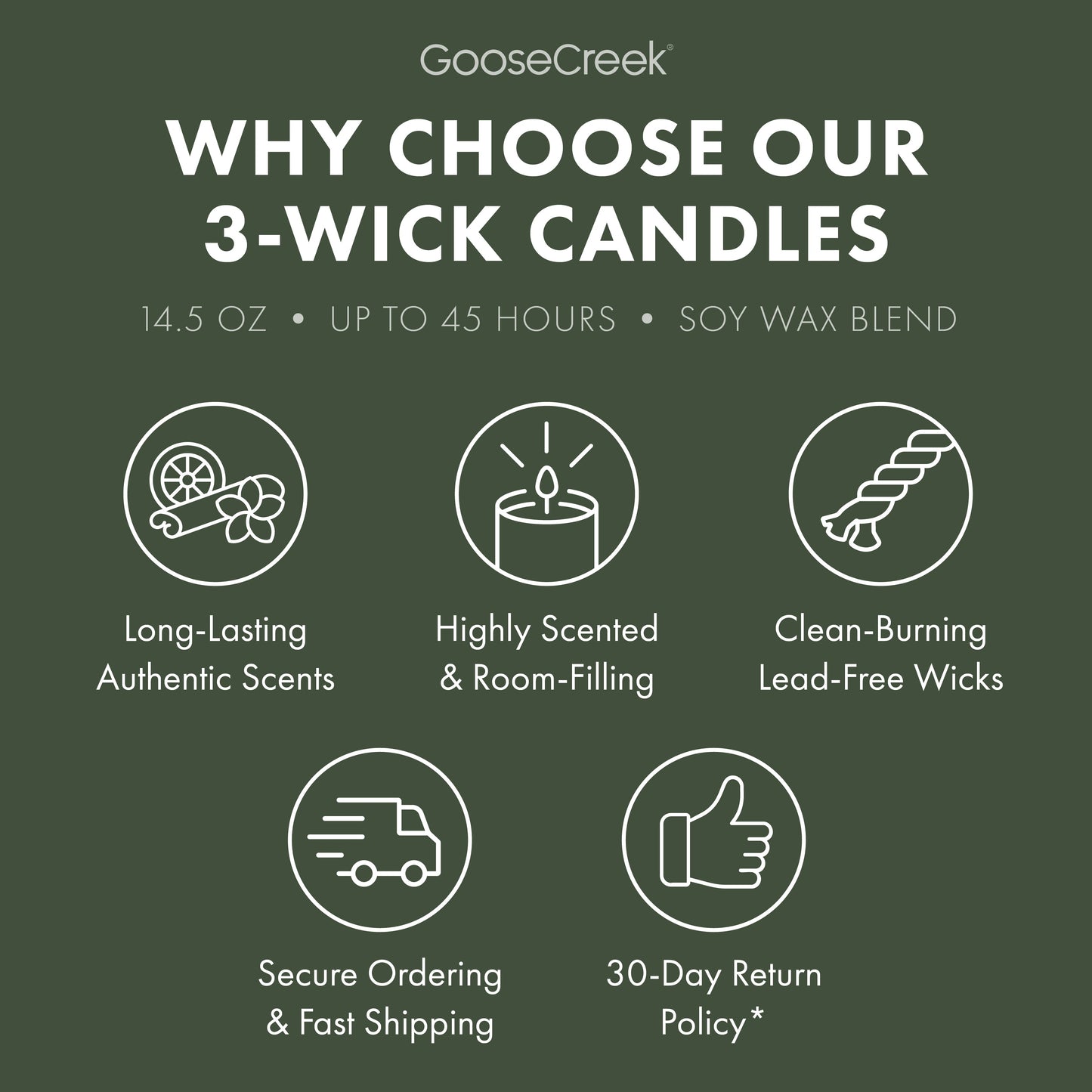 Coastal Cottage 3-Wick Candle