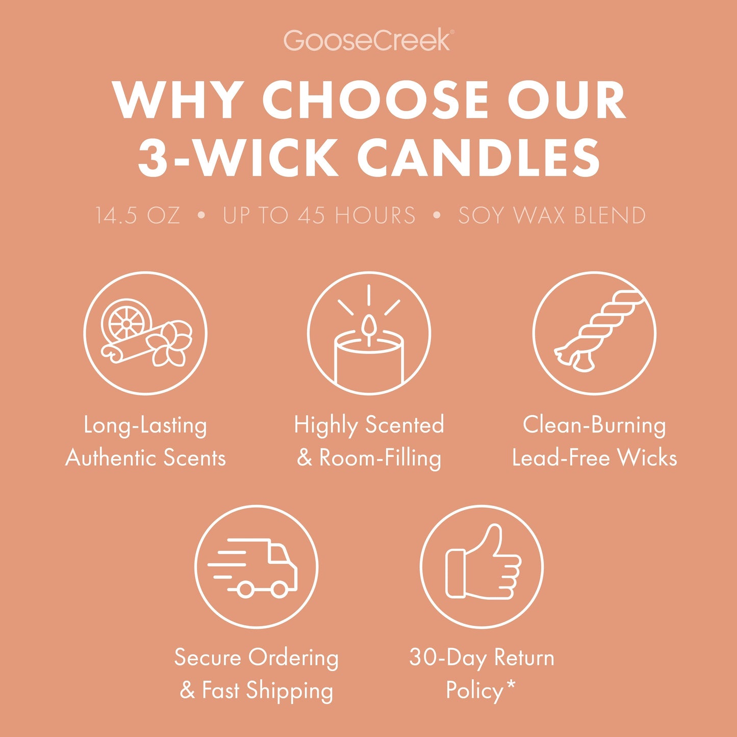Coral Cove 3-Wick Candle