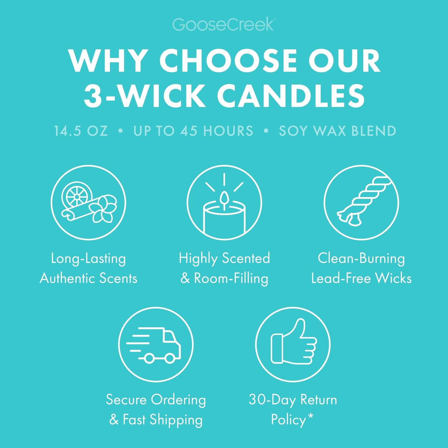 Farmhouse Breakfast 3-Wick Candle