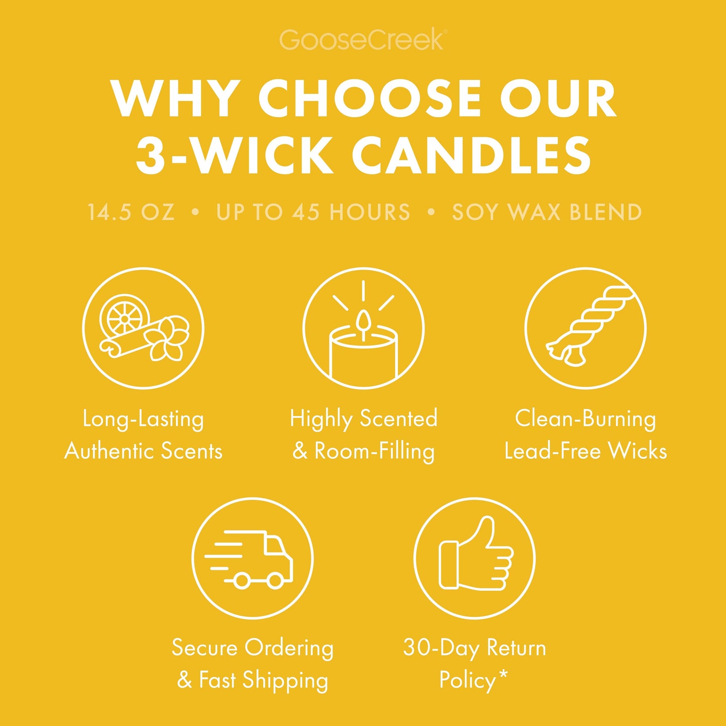 French Toast 3-Wick Candle