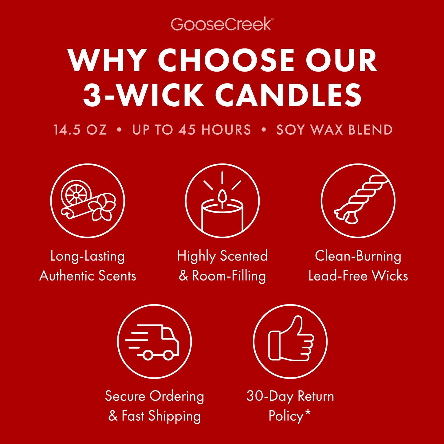 Fresh Orchard Apple 3-Wick Candle