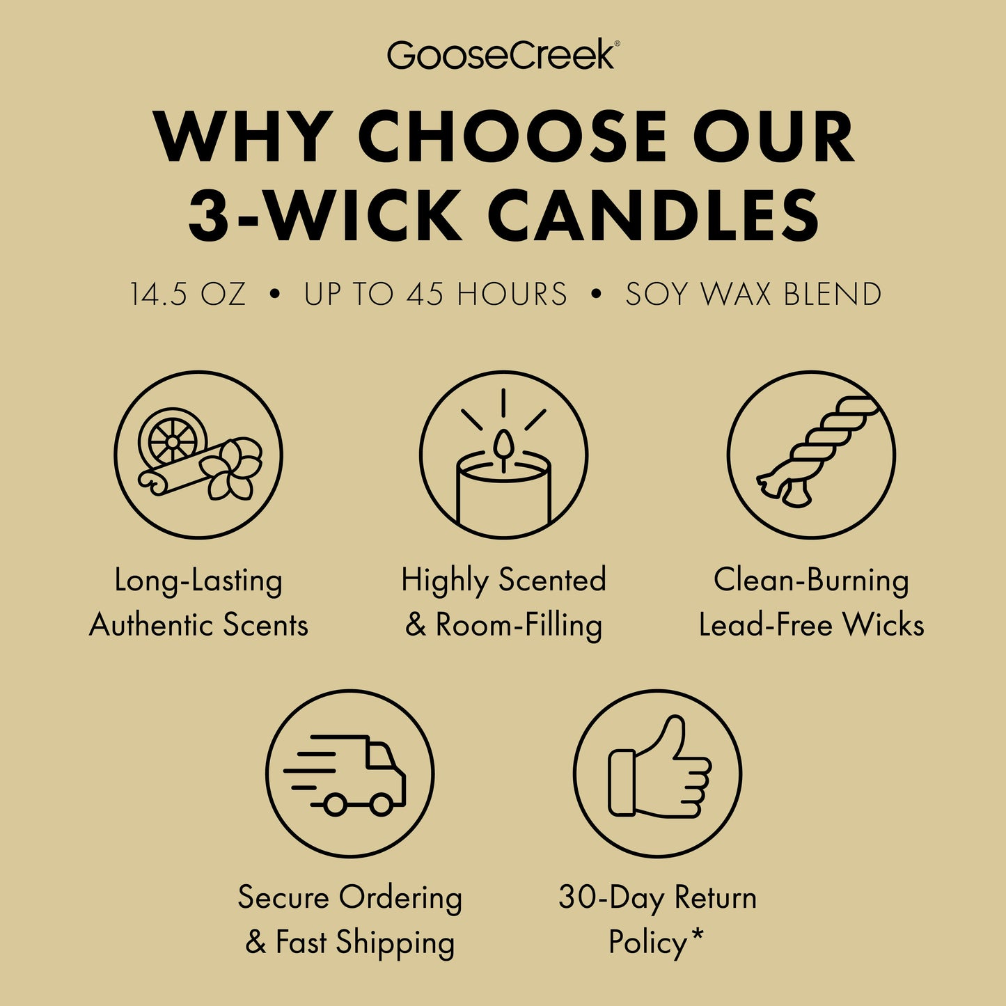 Girl Scout Adventurefuls™ 3-Wick Candle