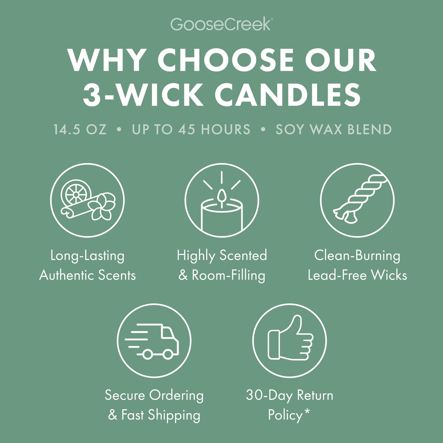 Minted Eucalyptus 3-Wick Candle