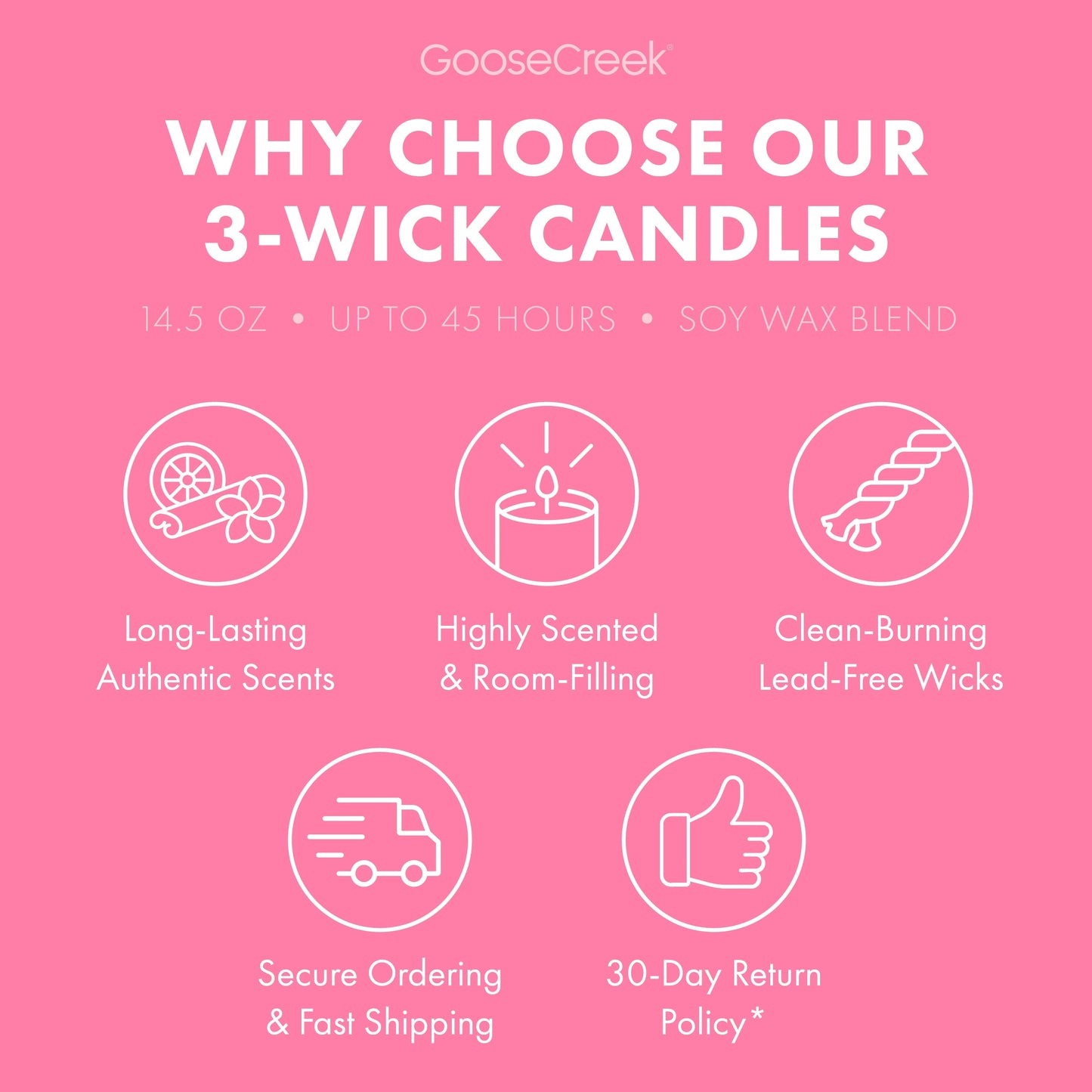 Pink Cherry & Pistachio Cream 3-Wick Candle