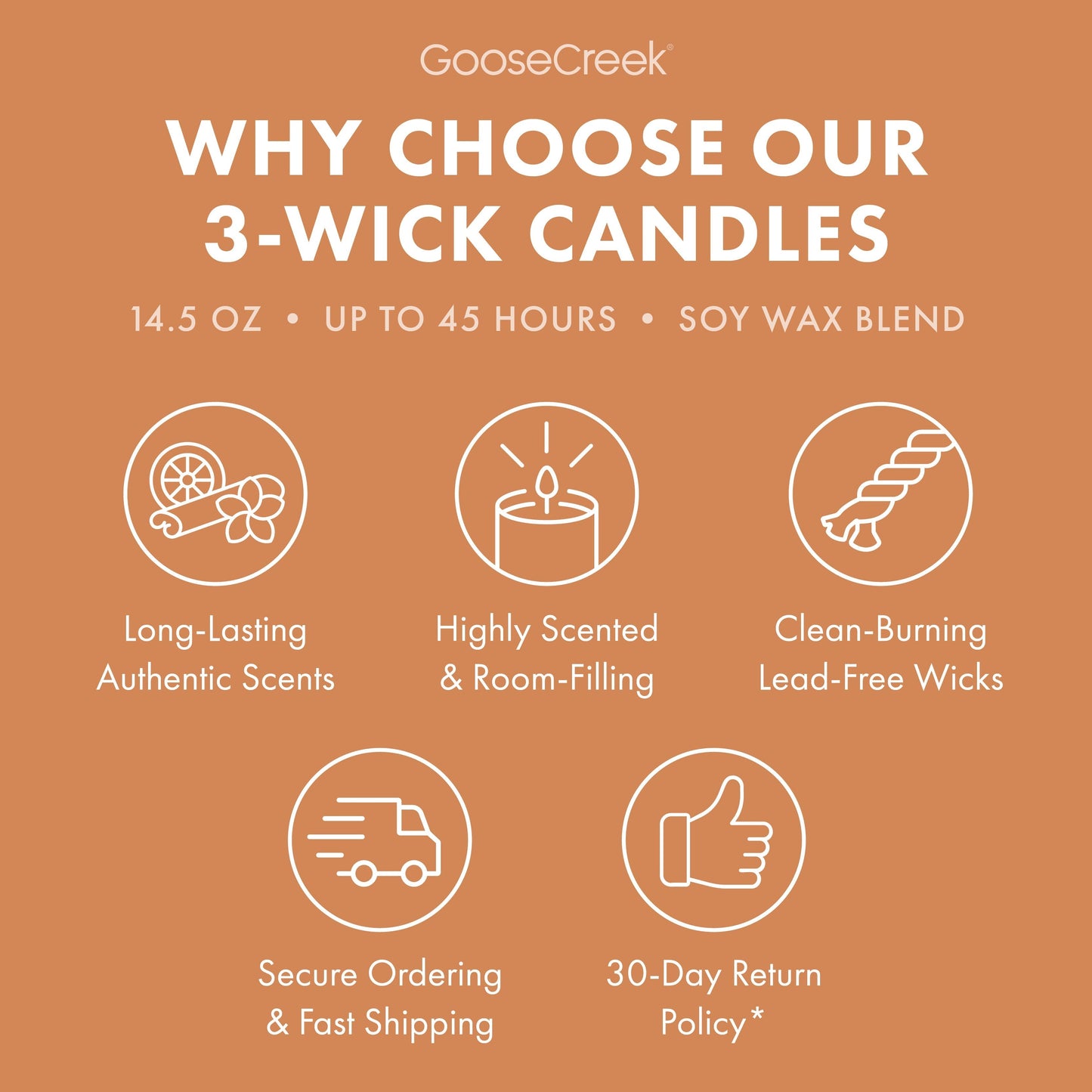 Sand Castles 3-Wick Candle