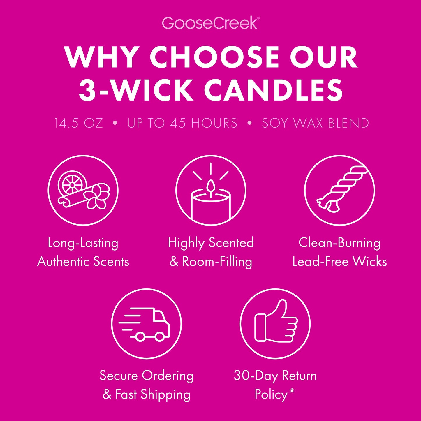 Solar Blooms 3-Wick Candle