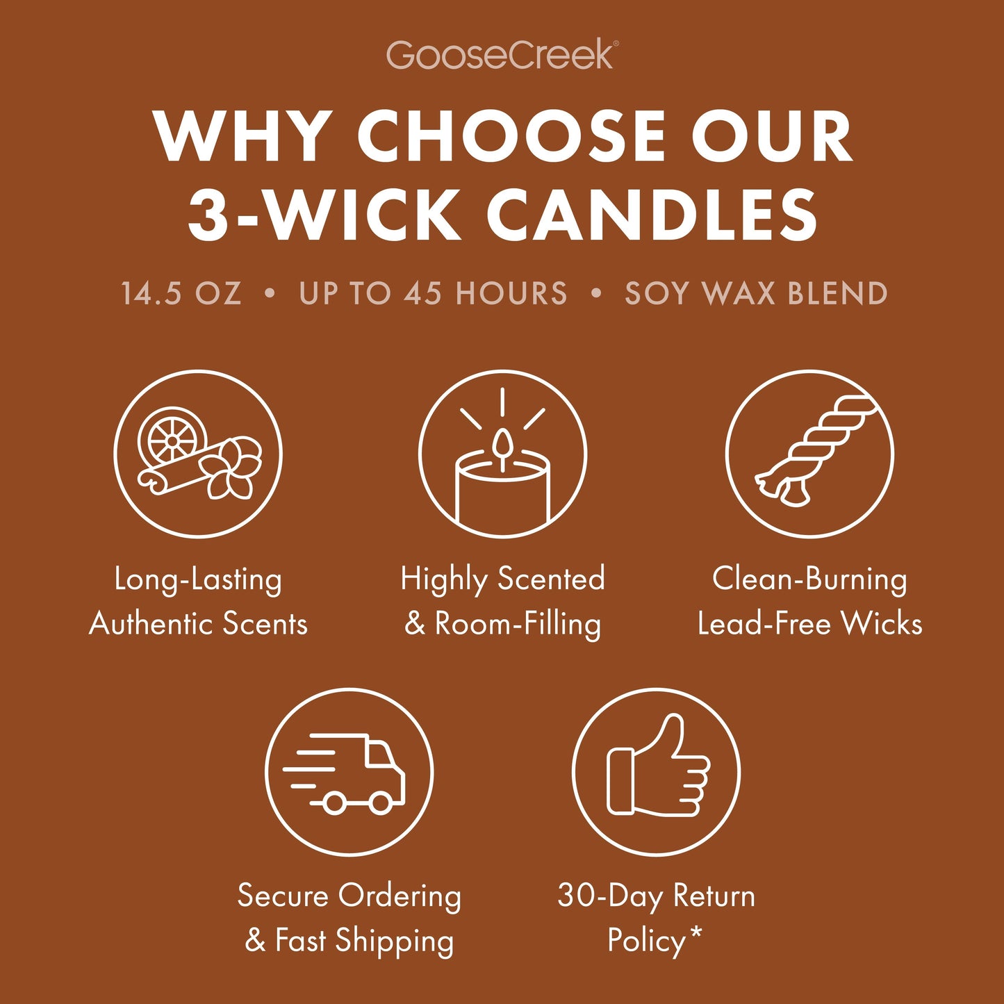 Toasty Hot Toddy 3-Wick Candle