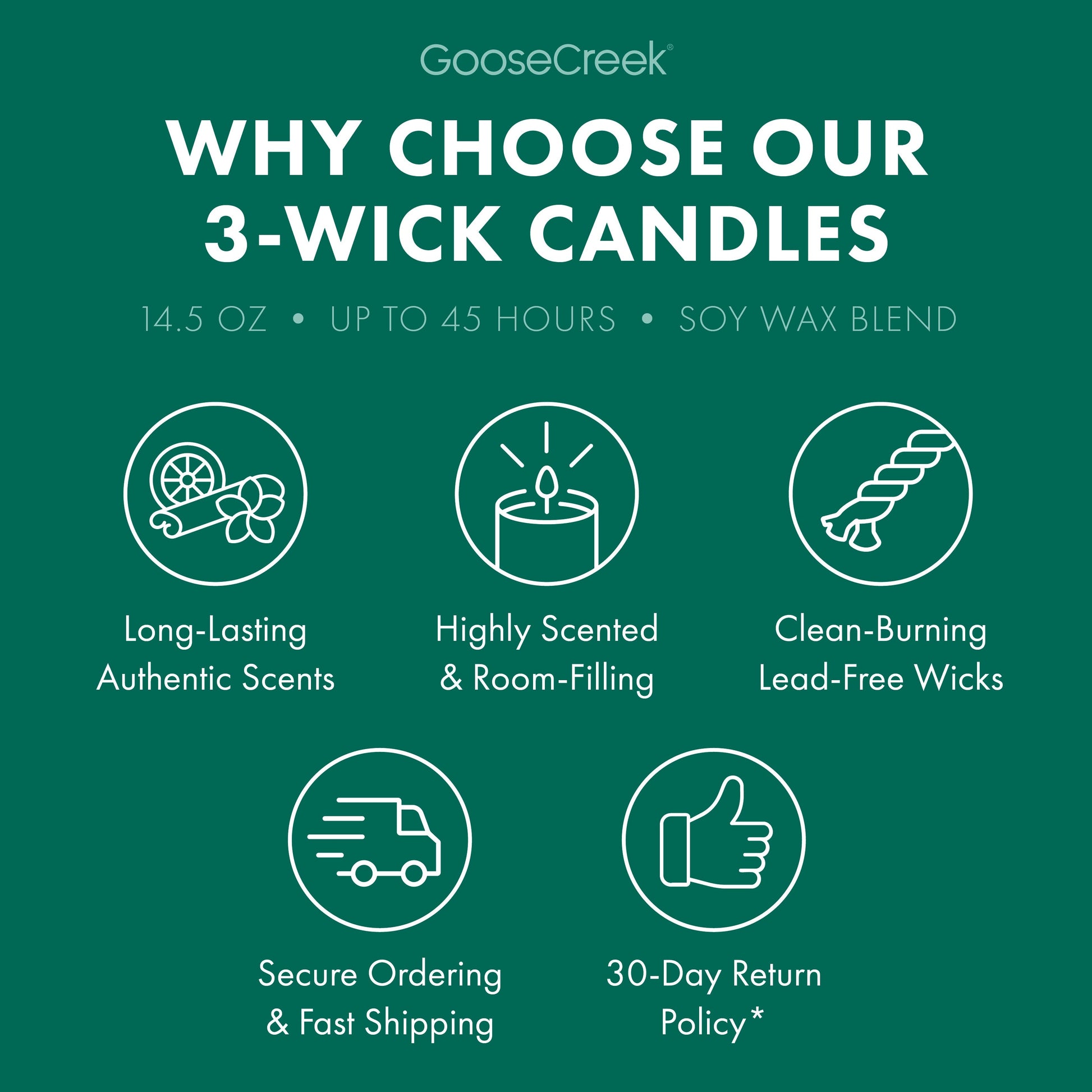 Banana Palm Leaf 3-Wick Candle