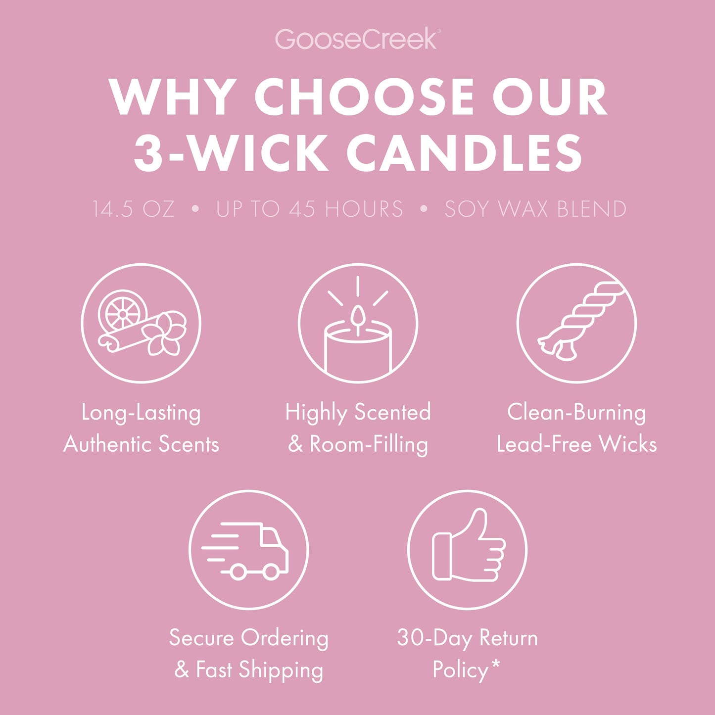Beach House 3-Wick Candle
