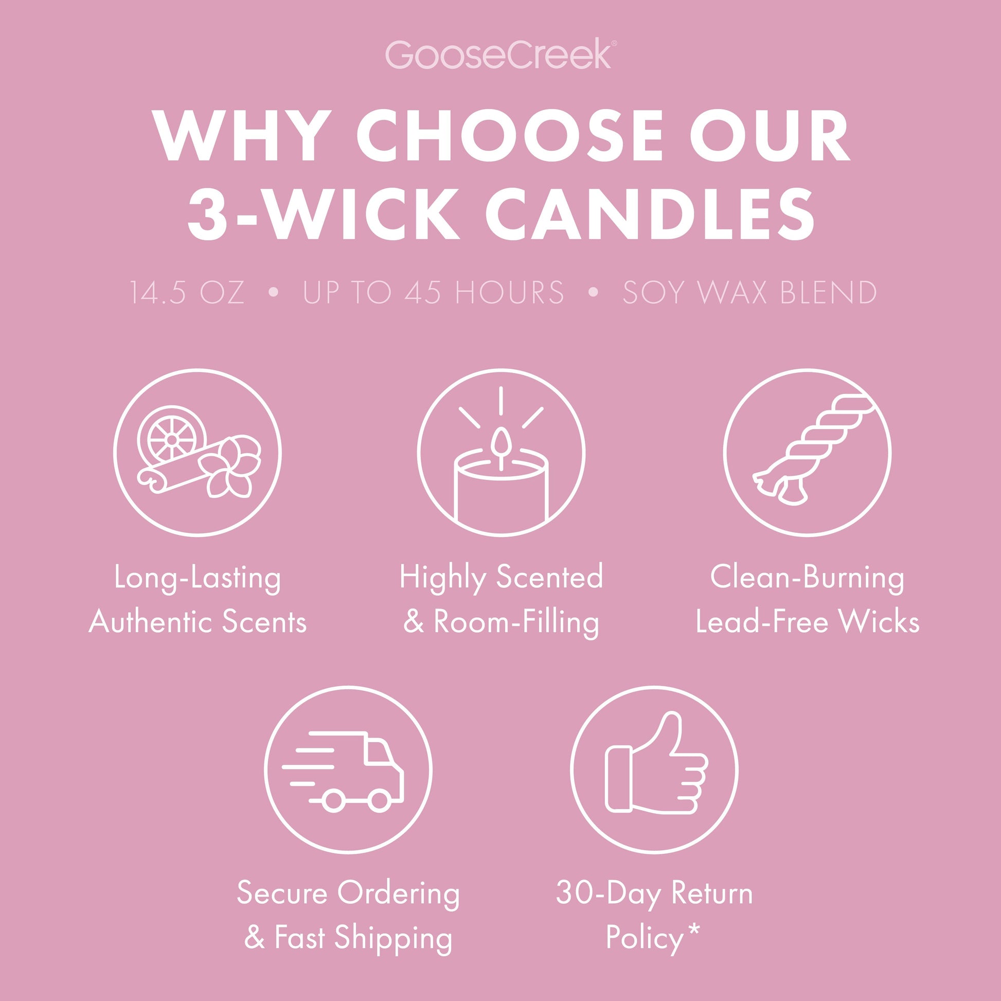 Beach House 3-Wick Candle