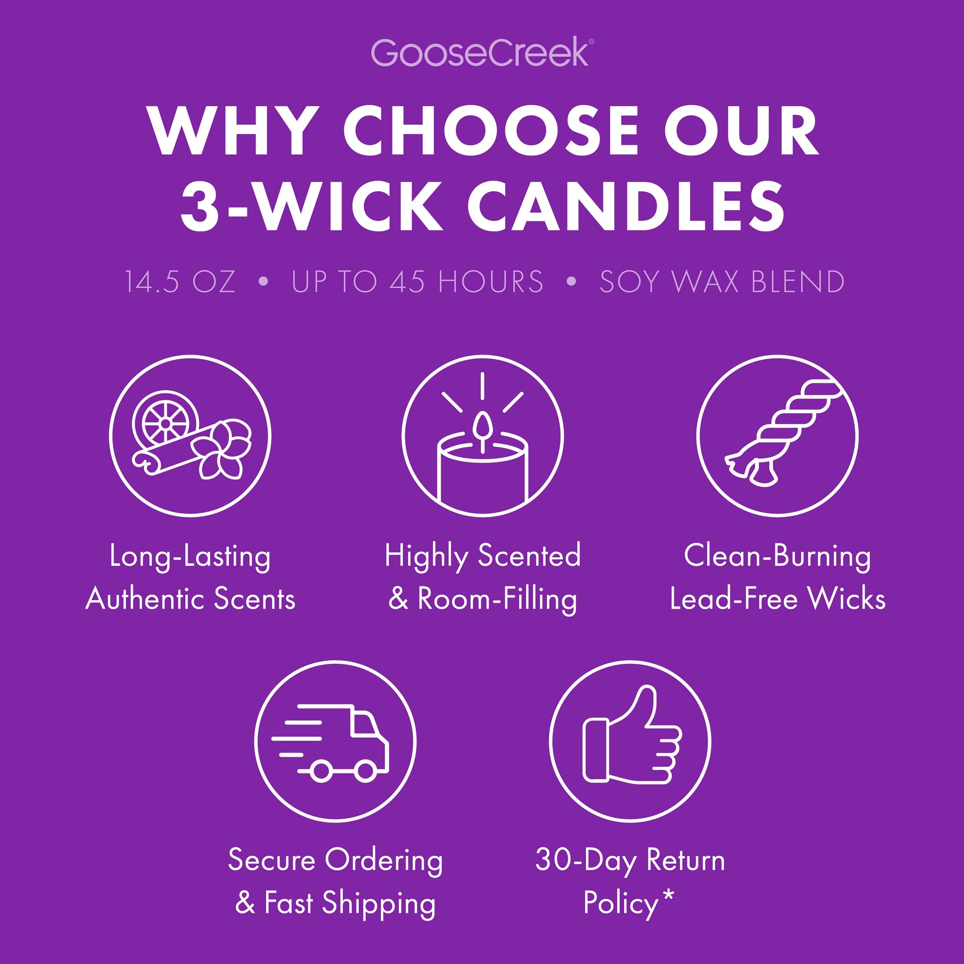 Blueberry Funnel Cake 3-Wick Candle