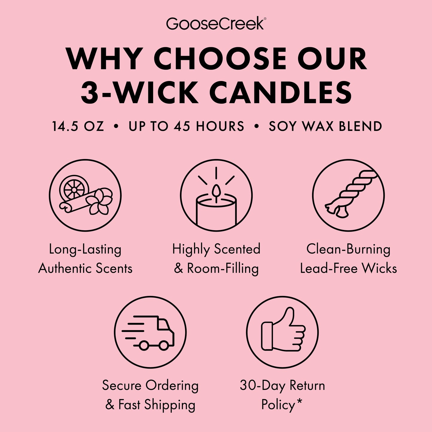 Buttercream Sprinkles 3-Wick Candle