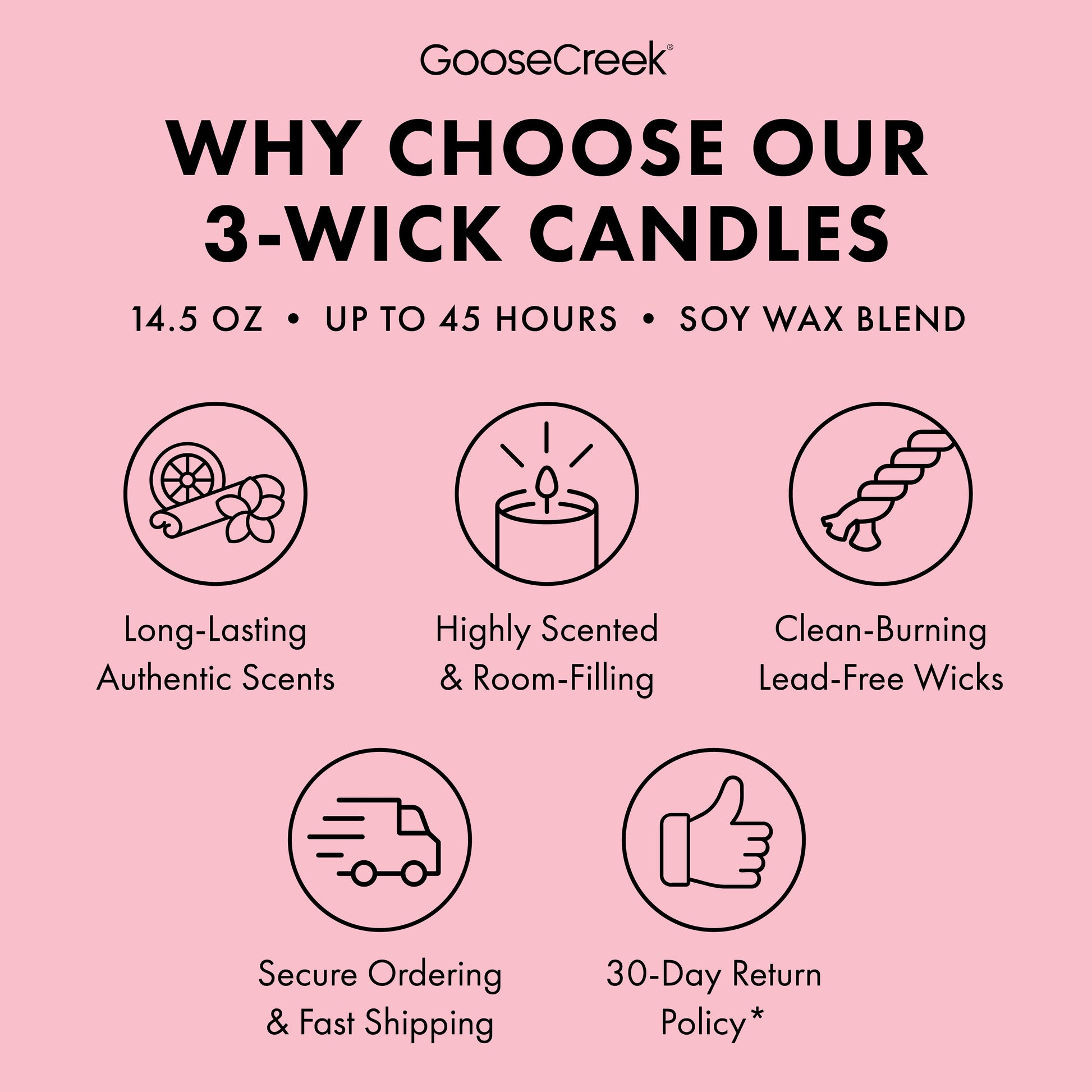 Buttercream Sprinkles 3-Wick Candle