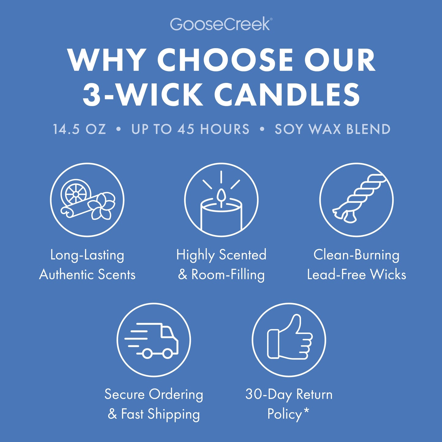Cabana Crush 3-Wick Candle