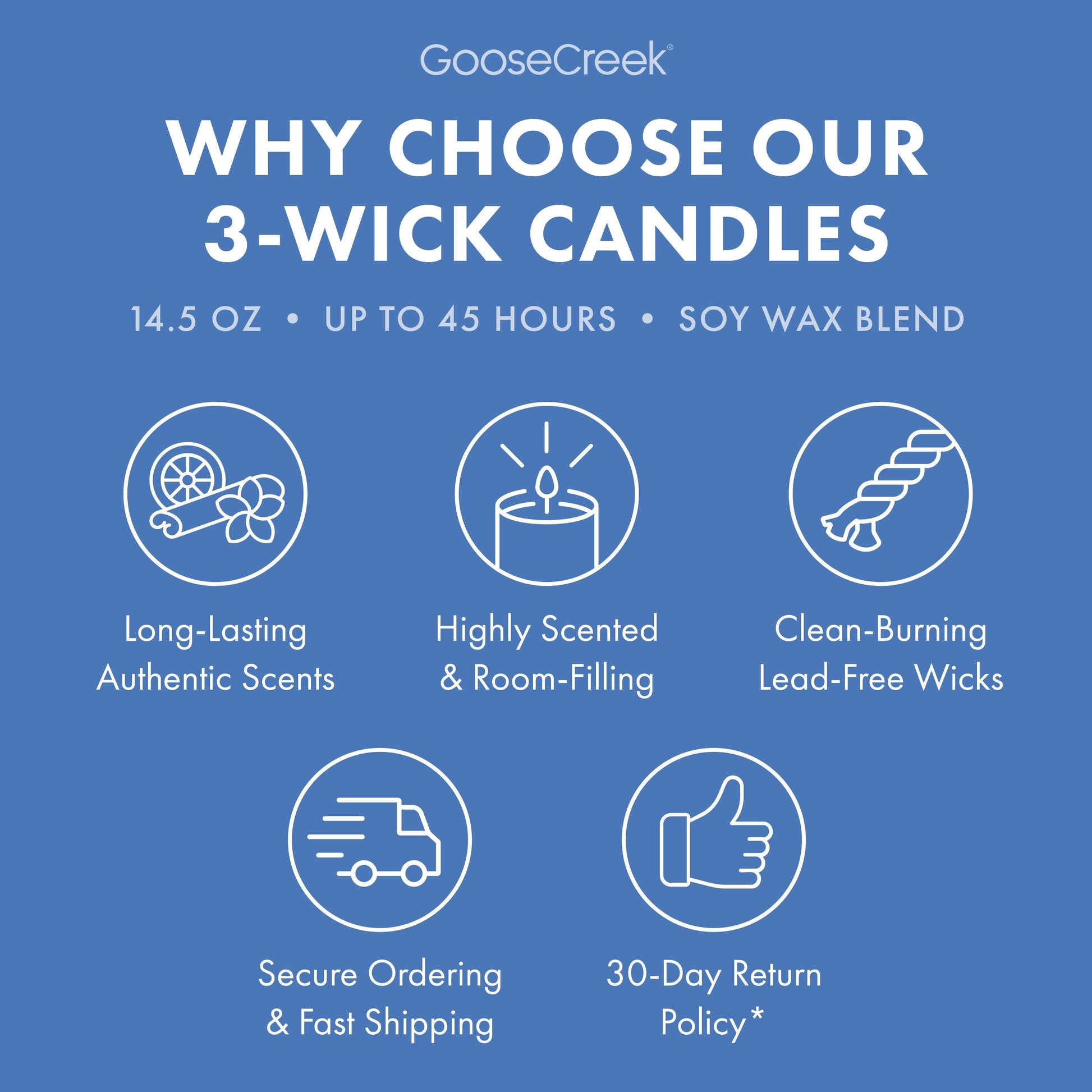 Cabana Crush 3-Wick Candle