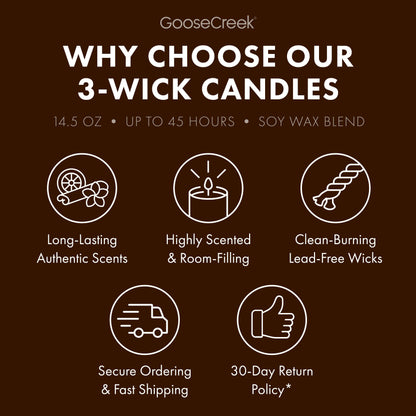 Cashmere Linens 3-Wick Candle