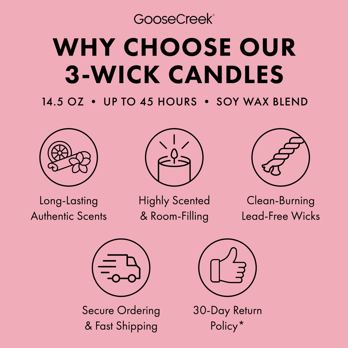 Champagne Bubbles 3-Wick Candle