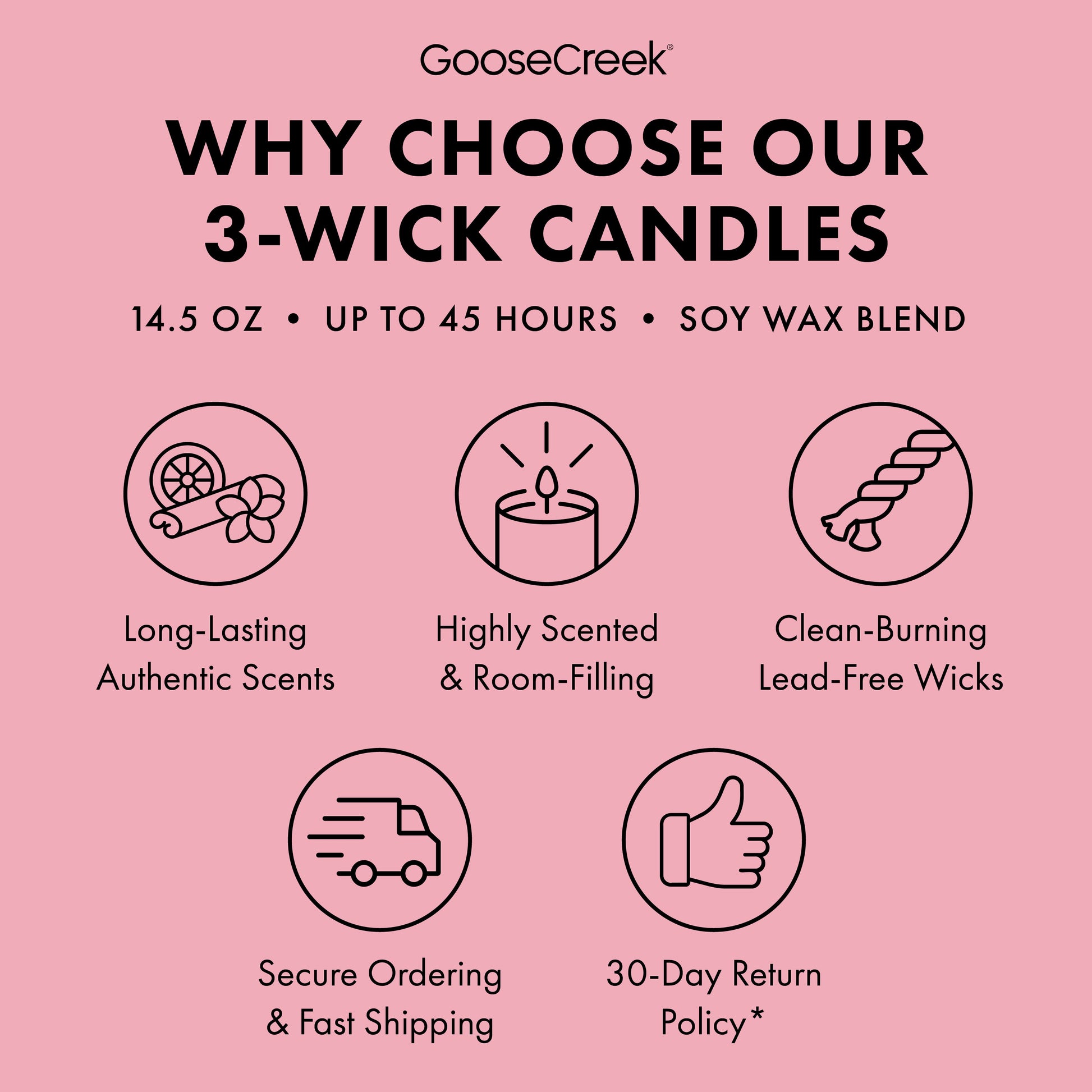 Champagne Bubbles 3-Wick Candle