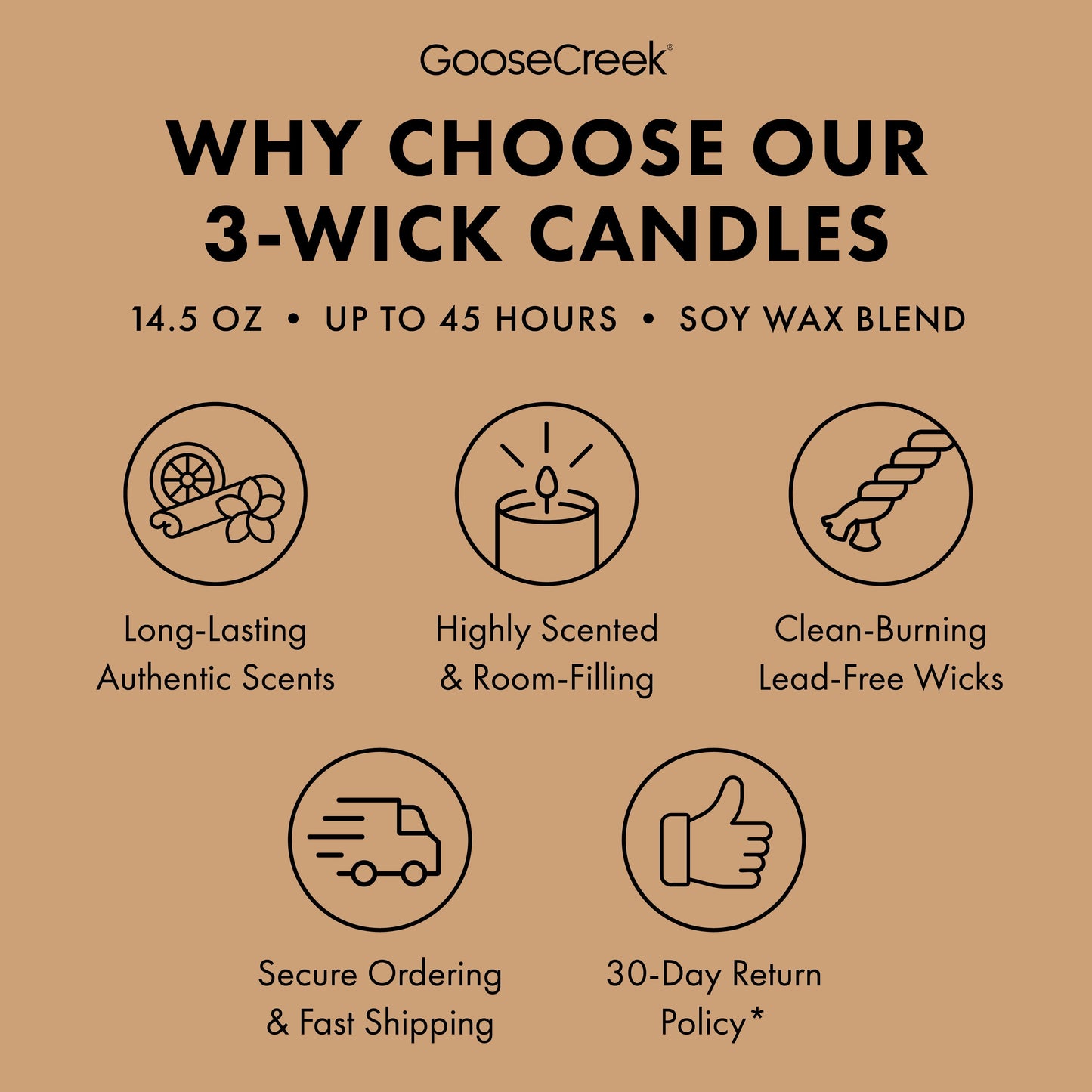 Cinnamon Bun Icing 3-Wick Candle