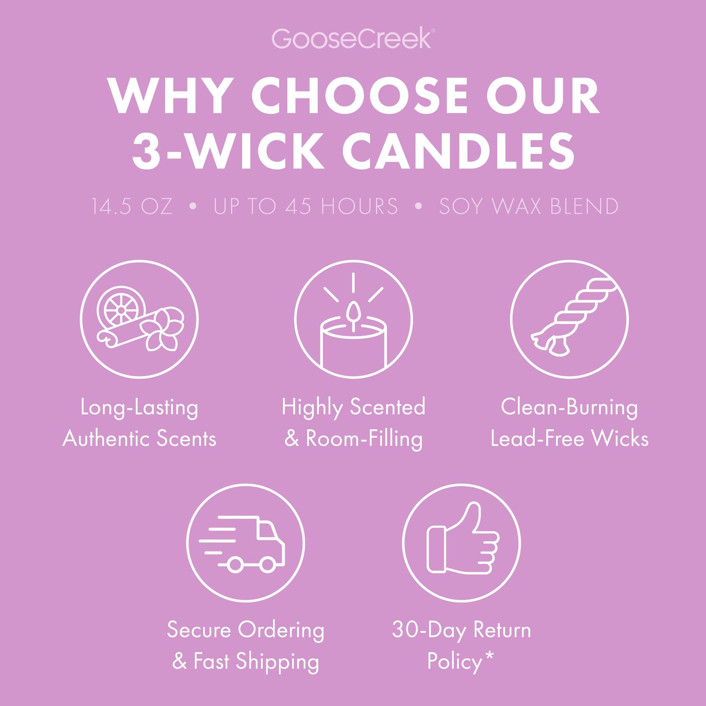 Cliffside Sea Spray 3-Wick Candle