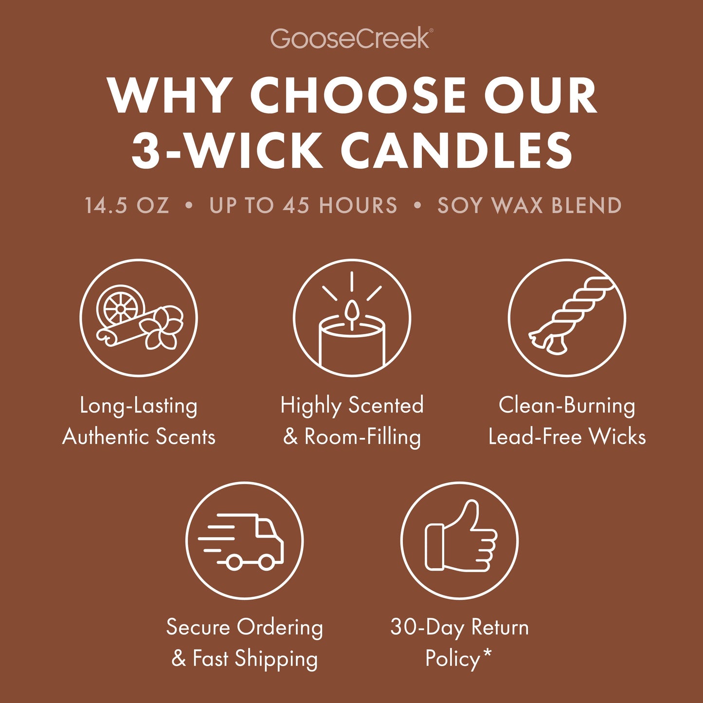 Coffee House 3-Wick Candle