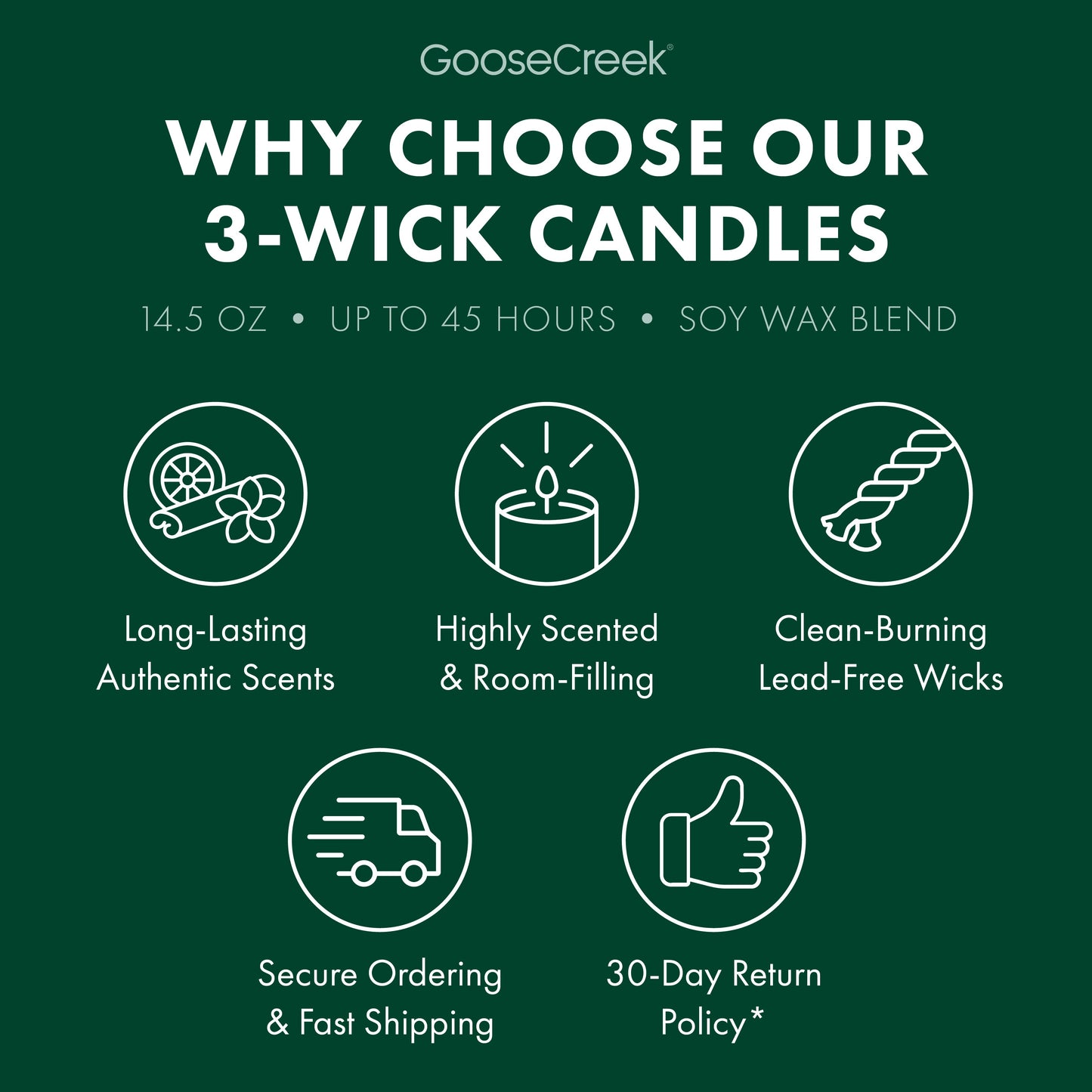 Cool Forest Rainfall 3-Wick Candle