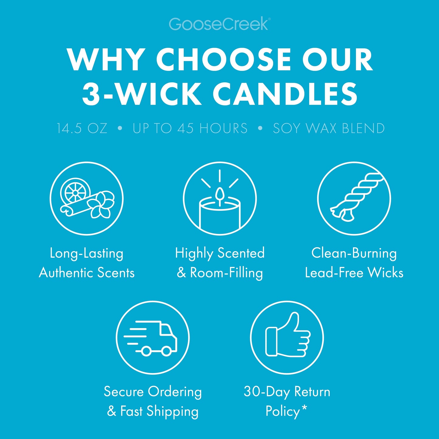 Cool Rain Drops 3-Wick Candle