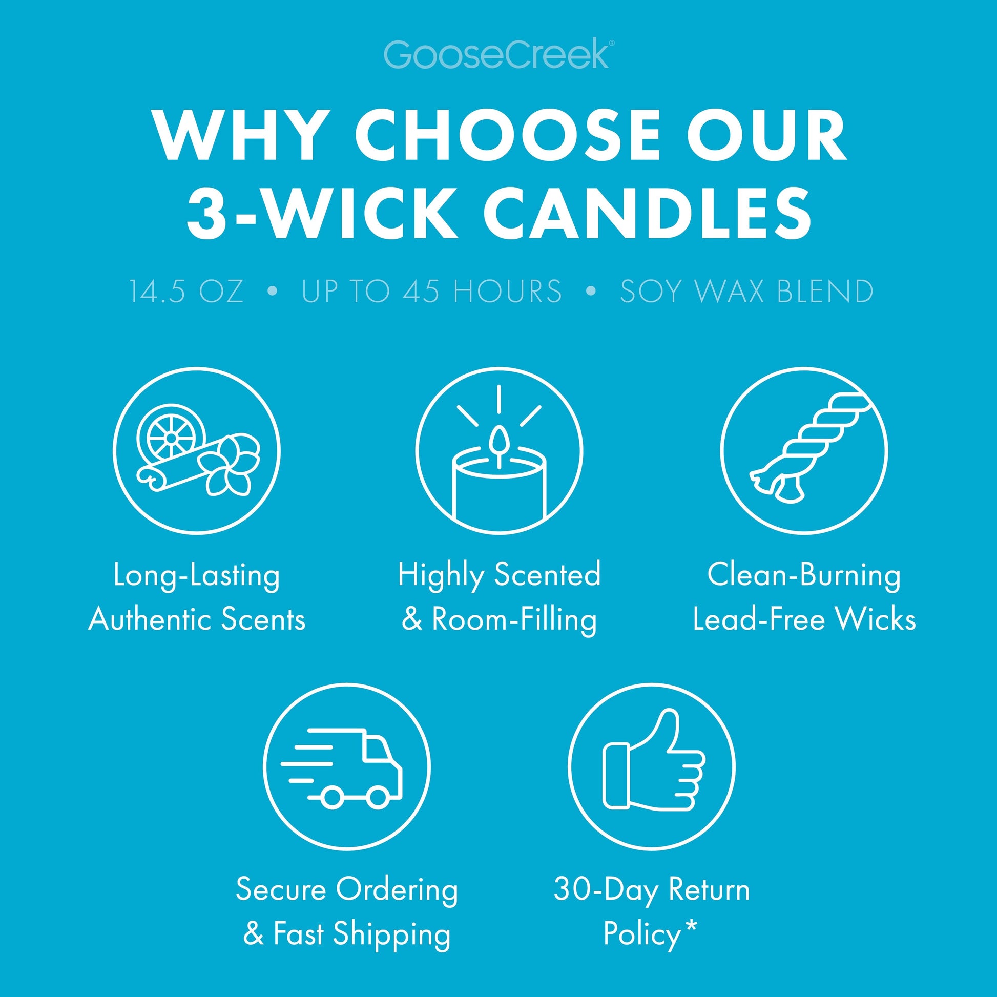 Cool Rain Drops 3-Wick Candle