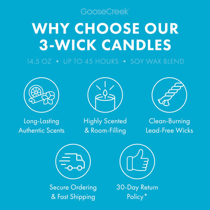 Cool Rain Drops 3-Wick Candle
