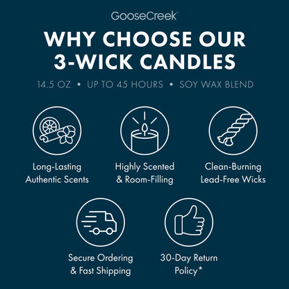 Cool Rain Drops 3-Wick Candle