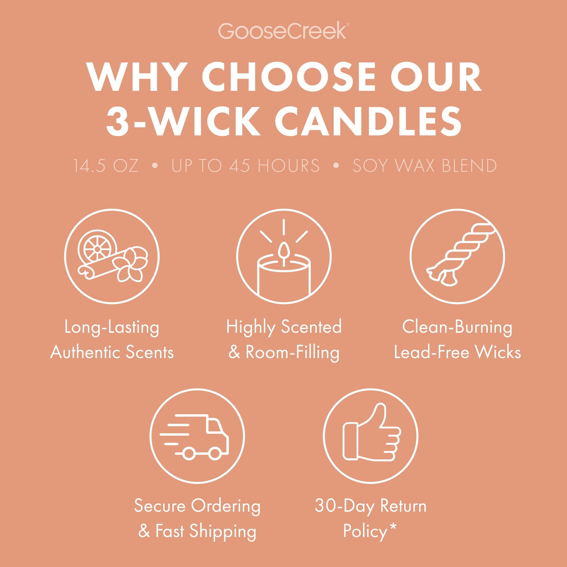 Coral Cove 3-Wick Candle