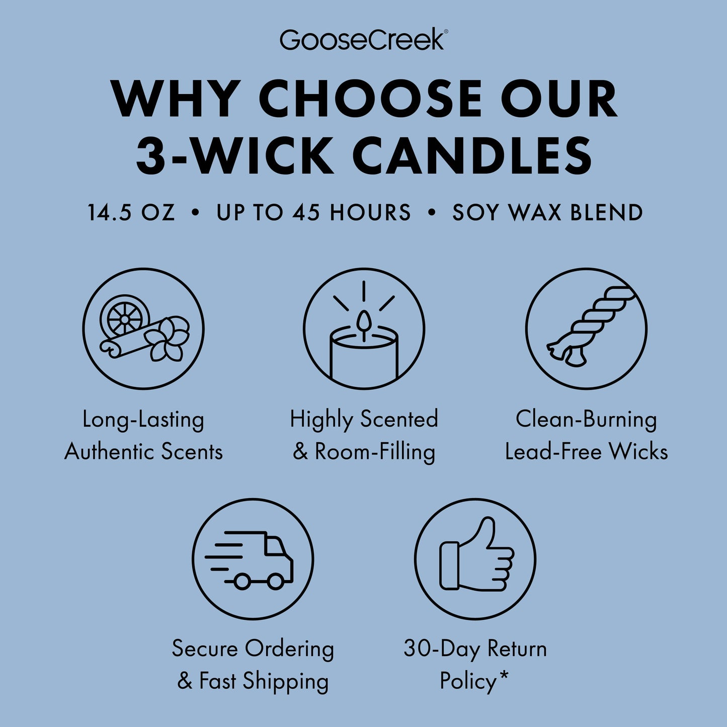 Cotton Vanilla Breeze 3-Wick Candle