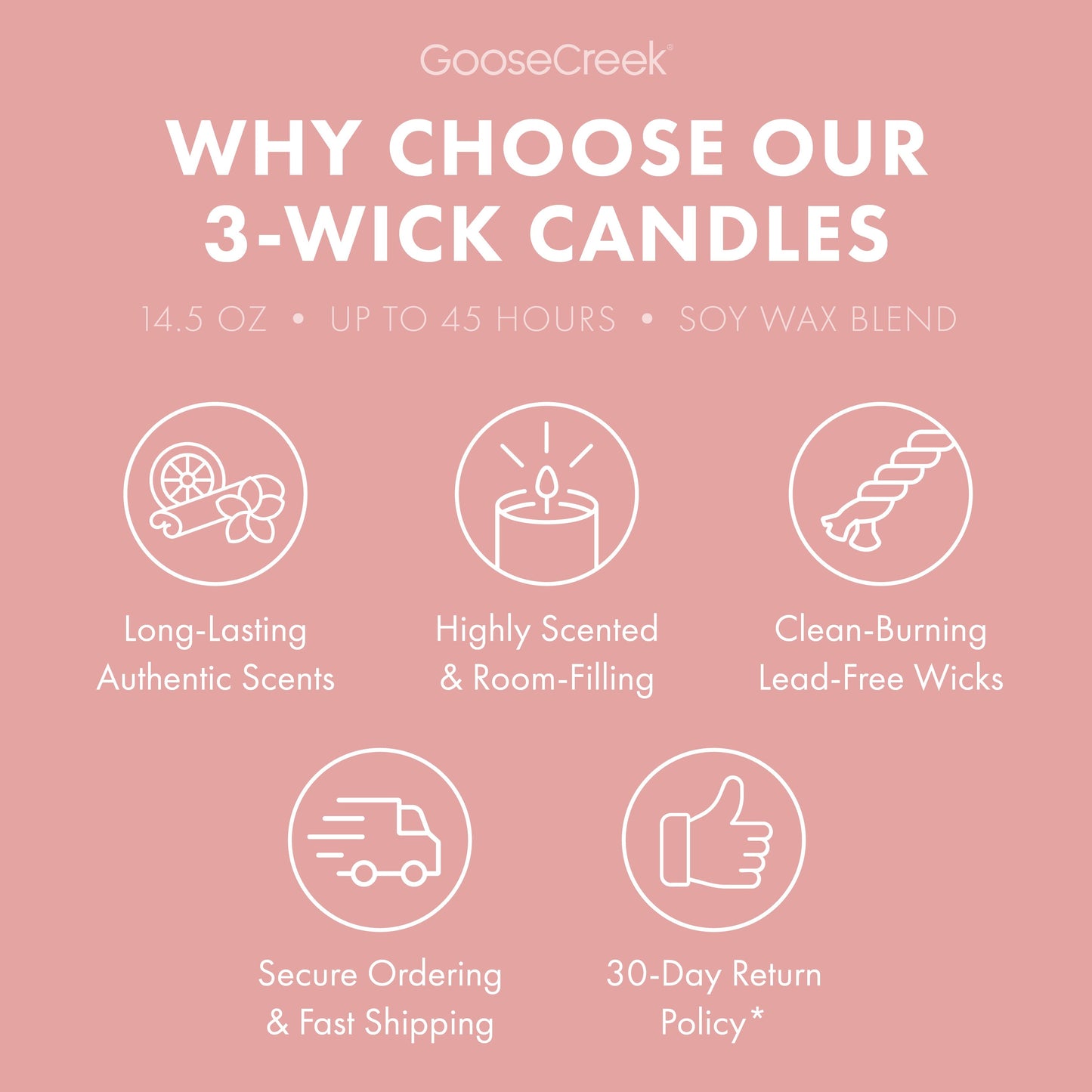 Dragonfruit Splash 3-Wick Candle