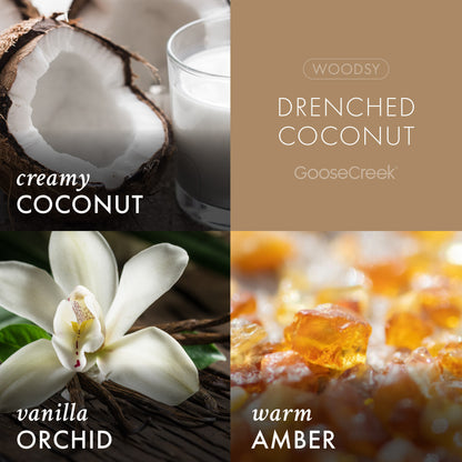 Drenched Coconut Plug-in Refill