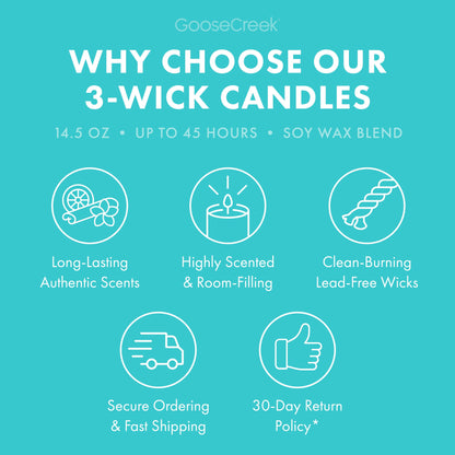 Farmhouse Breakfast 3-Wick Candle