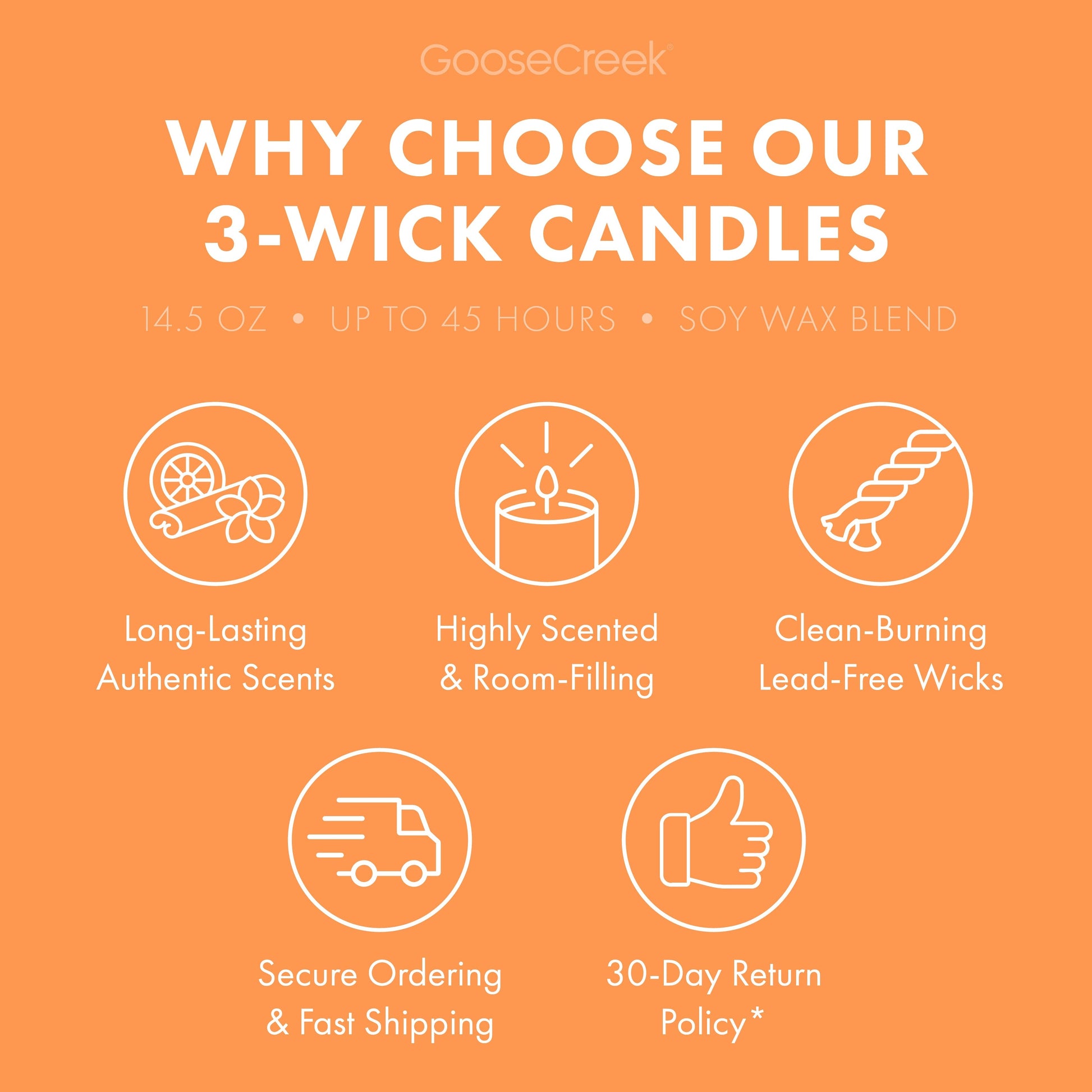 Farmstand Melon 3-Wick Candle