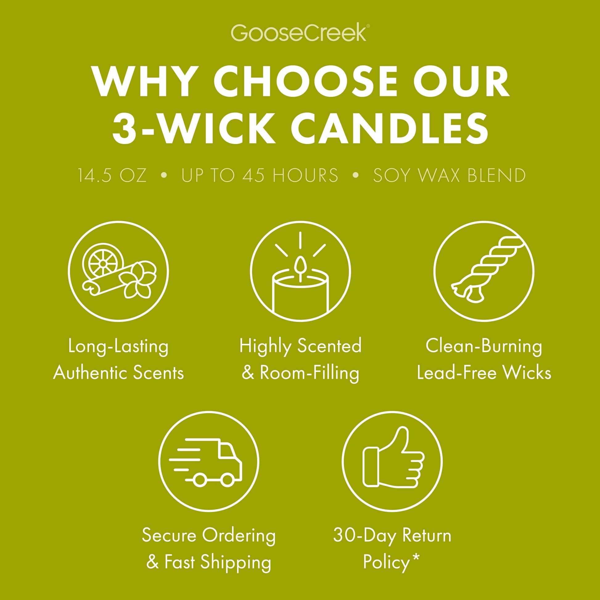 Forest Sanctuary 3-Wick Candle