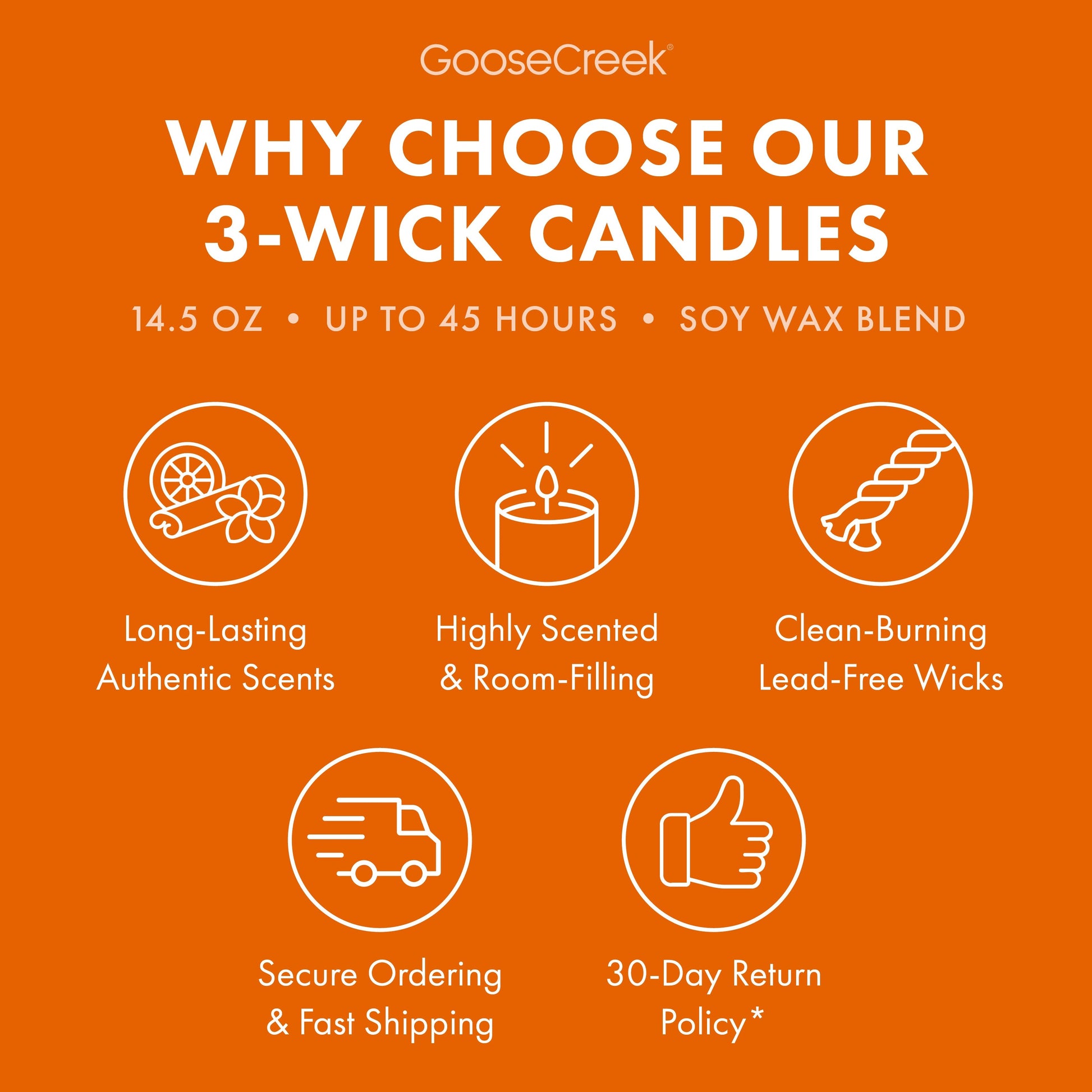 Gathering Leaves 3-Wick Candle