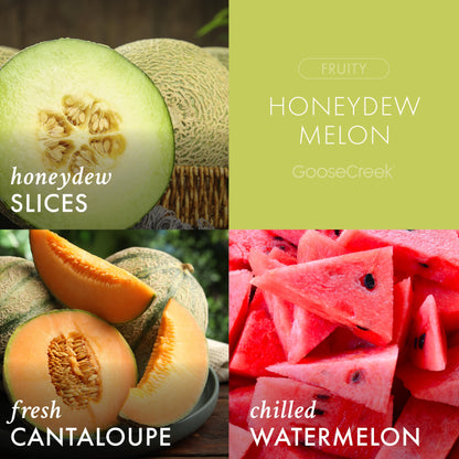 Honeydew Melon Odor Eliminating Room Spray