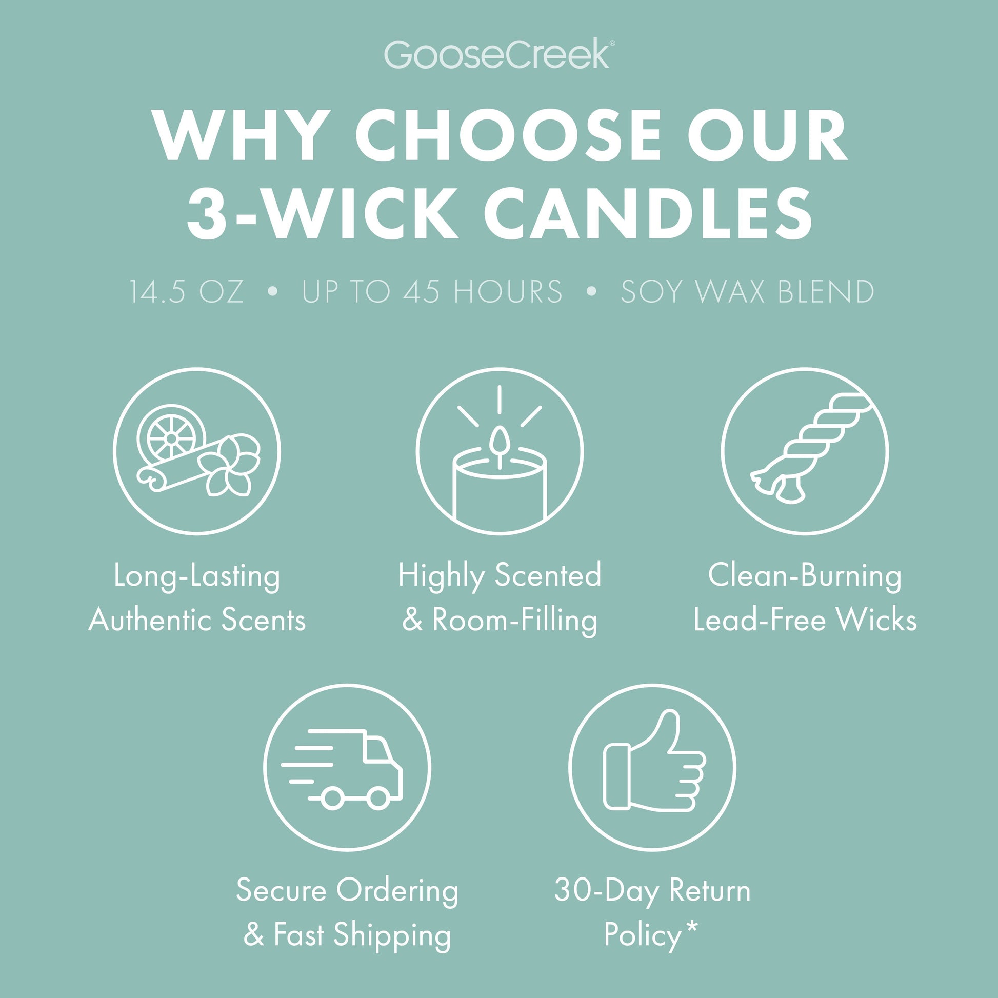 Island Cotton 3-Wick Candle