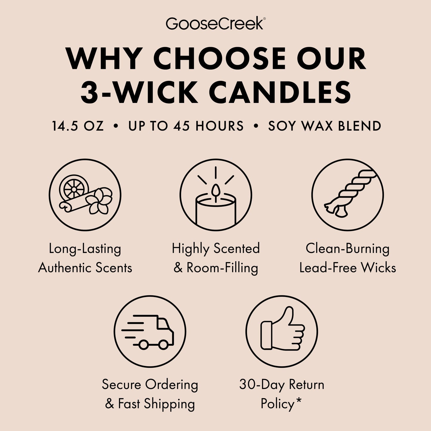 Ivory Pumpkin 3-Wick Candle