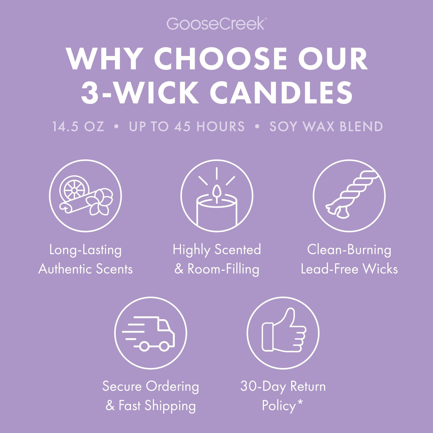 Lavender Vanilla 3-Wick Candle