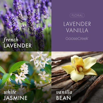 Lavender Vanilla Odor Eliminating Room Spray