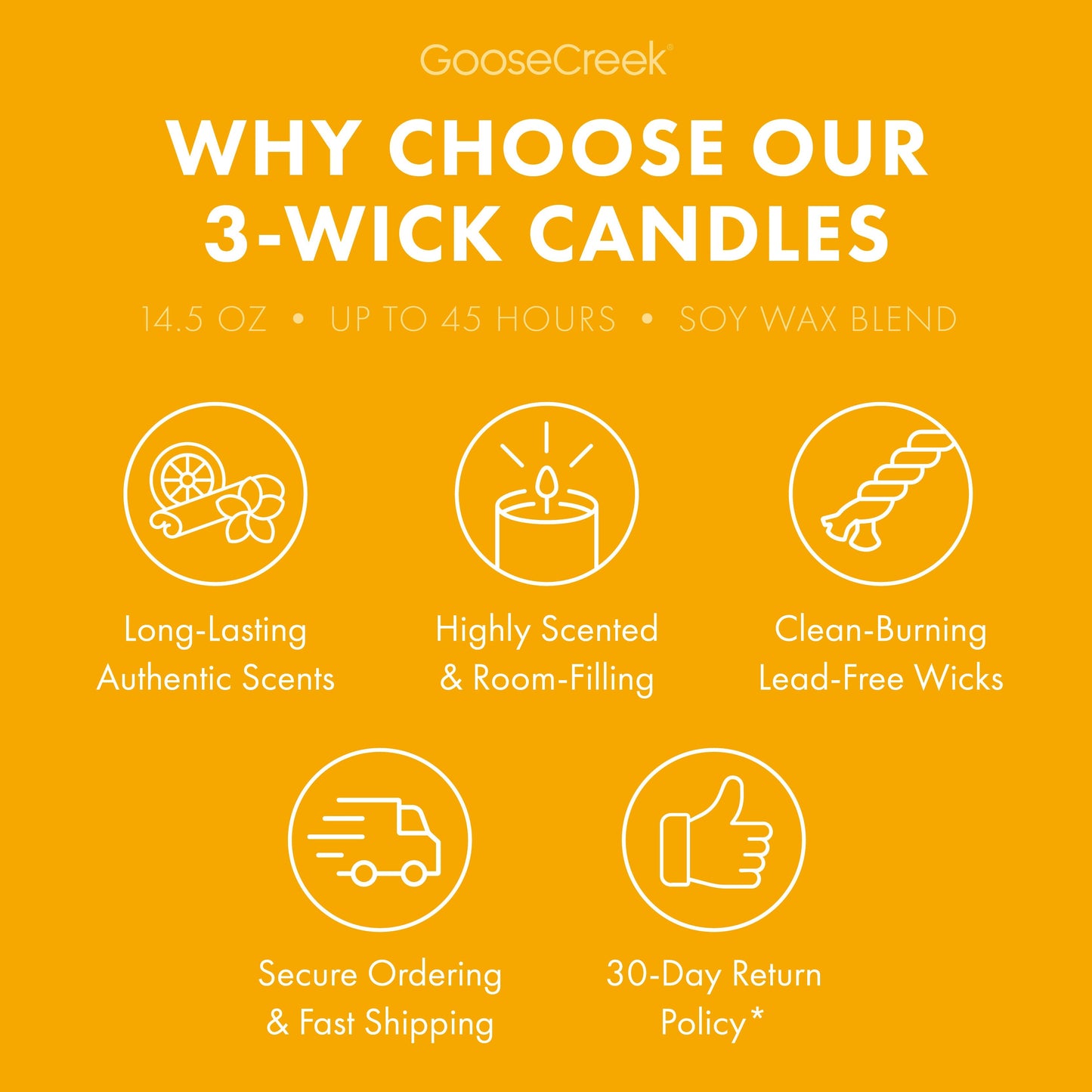 Limoncello Spritz 3-Wick Candle
