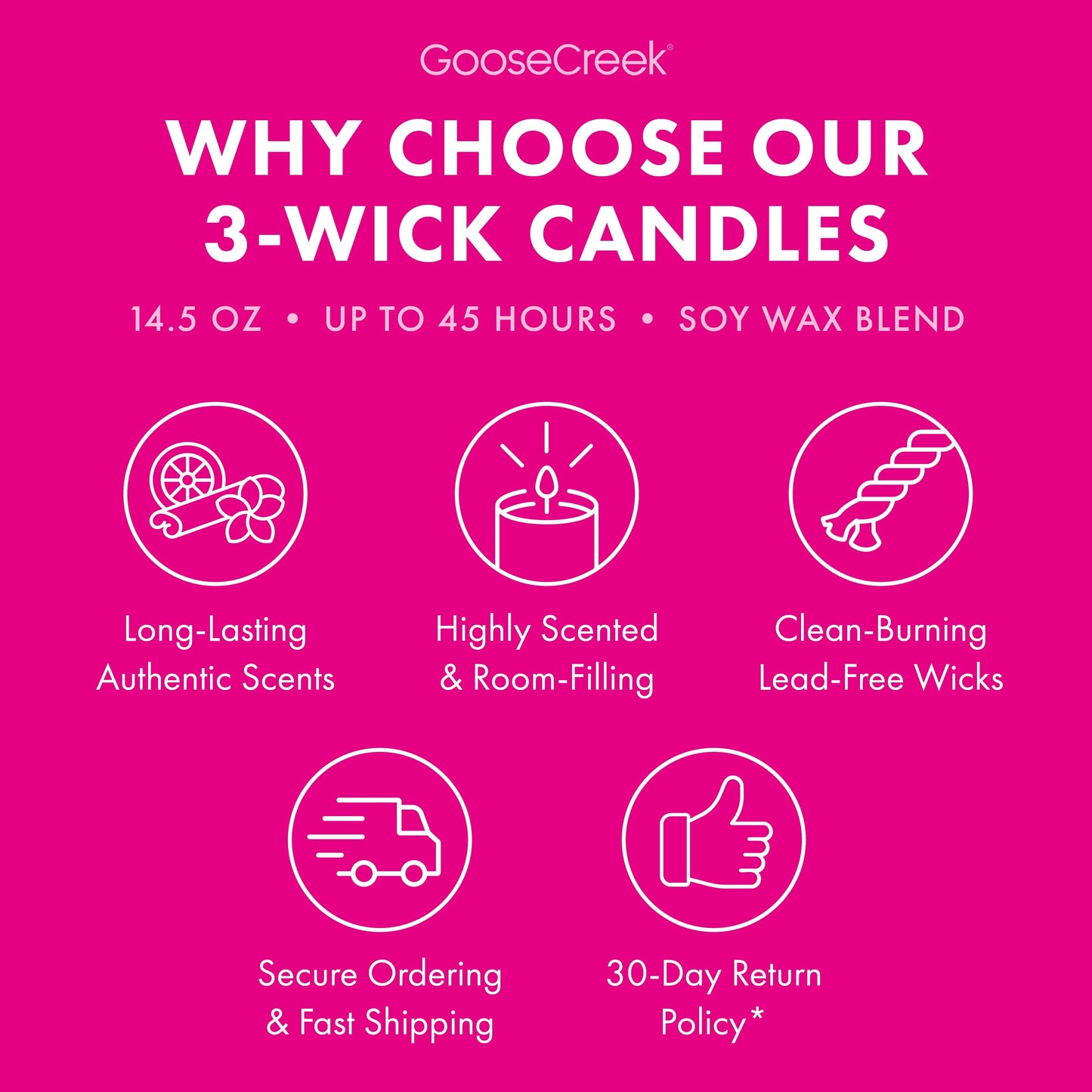 Lush Getaway 3-Wick Candle