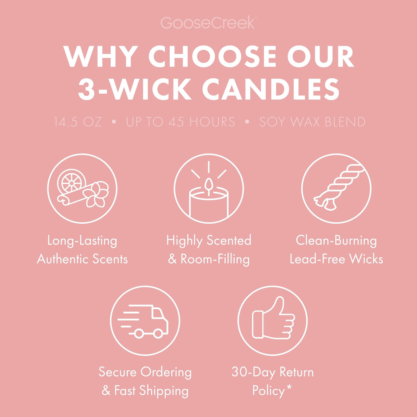 Macintosh Apple 3-Wick Candle