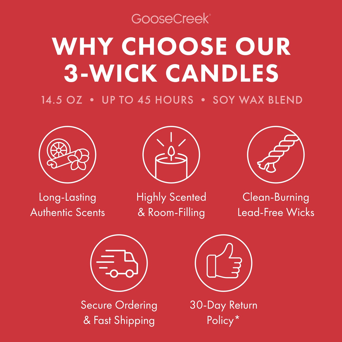 Macintosh Apple 3-Wick Candle