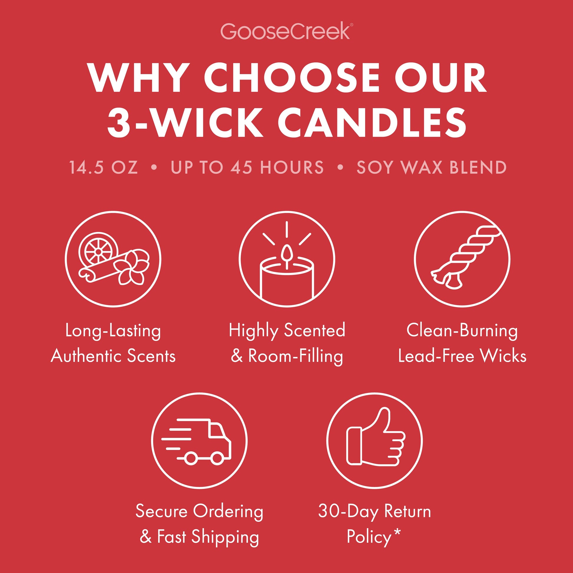 Macintosh Apple 3-Wick Candle